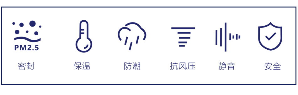 佛山门窗十大品牌