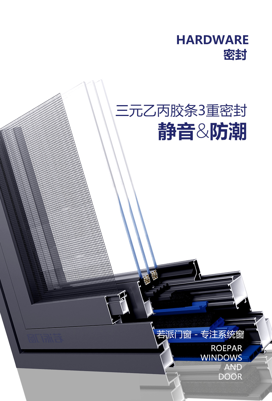 安全系统门窗